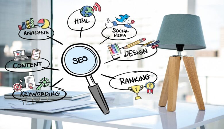 10 Simple Ways –  How to Choose the Right Keywords for SEO