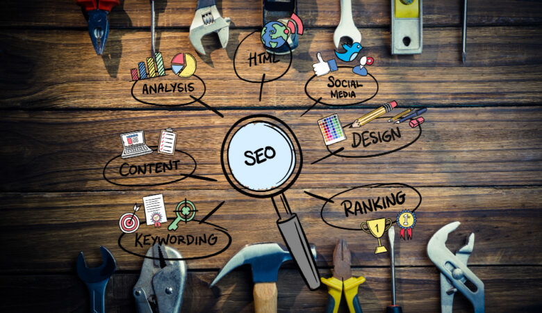 Mastering the Semantic SEO: Content that Converts